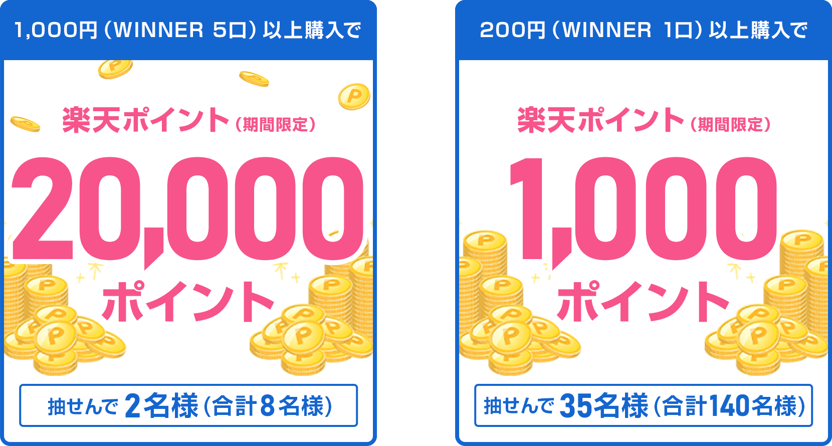 
                
                  楽天ポイント20,000ポイント賞
                  抽せんで2名様(合計8名様)に
                  
                  楽天ポイント1,000ポイント賞
                  抽せんで35名様(合計140名様)に
                  
                