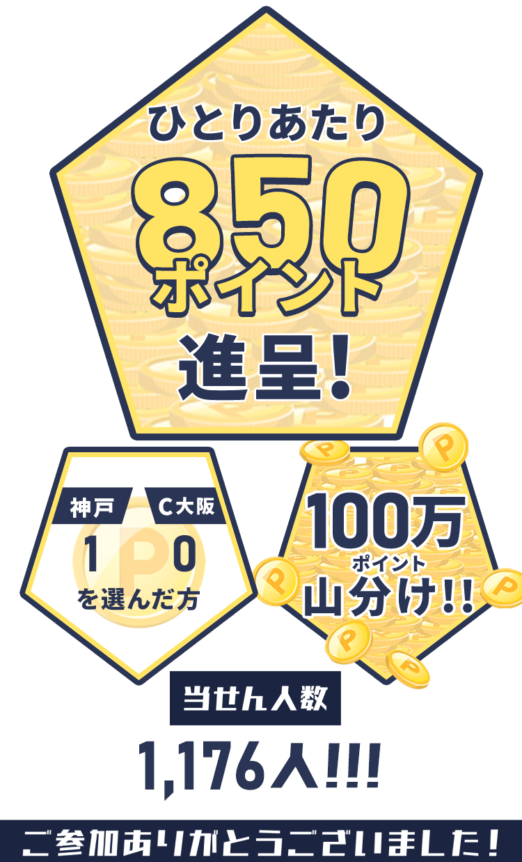 神戸 1 C大阪 0 を選んだ方で 100万ポイント山分け！！ ひとりあたり850ポイント進呈！当せん人数 1,176人！！！ ご参加ありがとうございました！