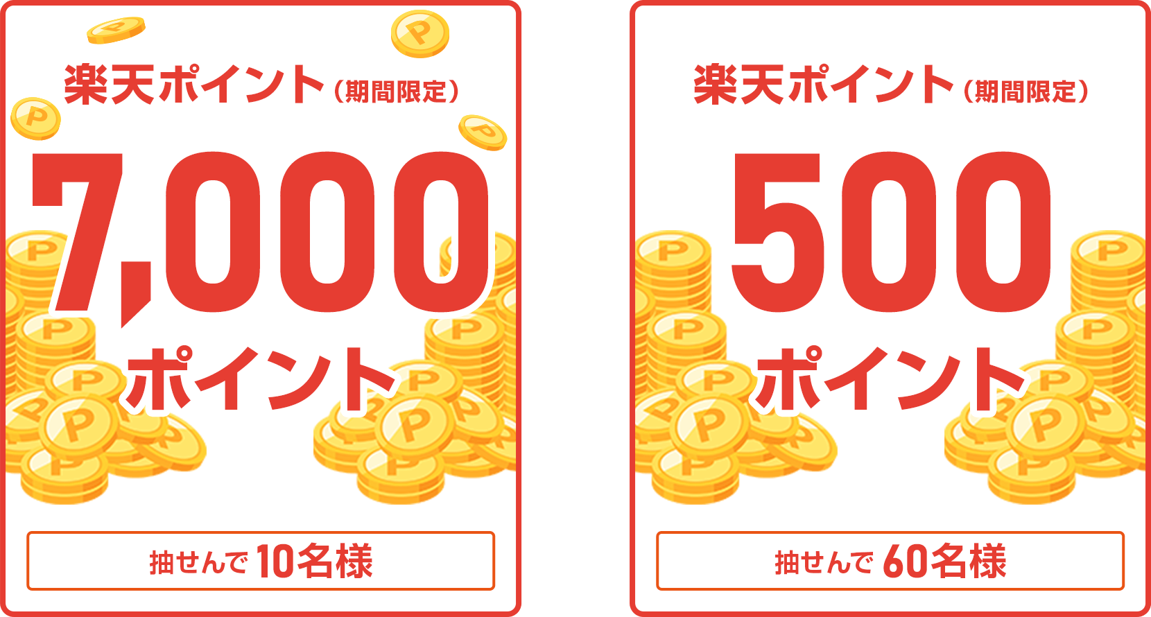 
                
                  7,000ポイント賞
                  抽せんで10名様に楽天ポイント7,000ポイントを期間限定ポイントで進呈いたします。
                  
                  500ポイント賞
                  抽せんで60名様に楽天ポイント500ポイントを期間限定ポイントで進呈いたします。
                  
                