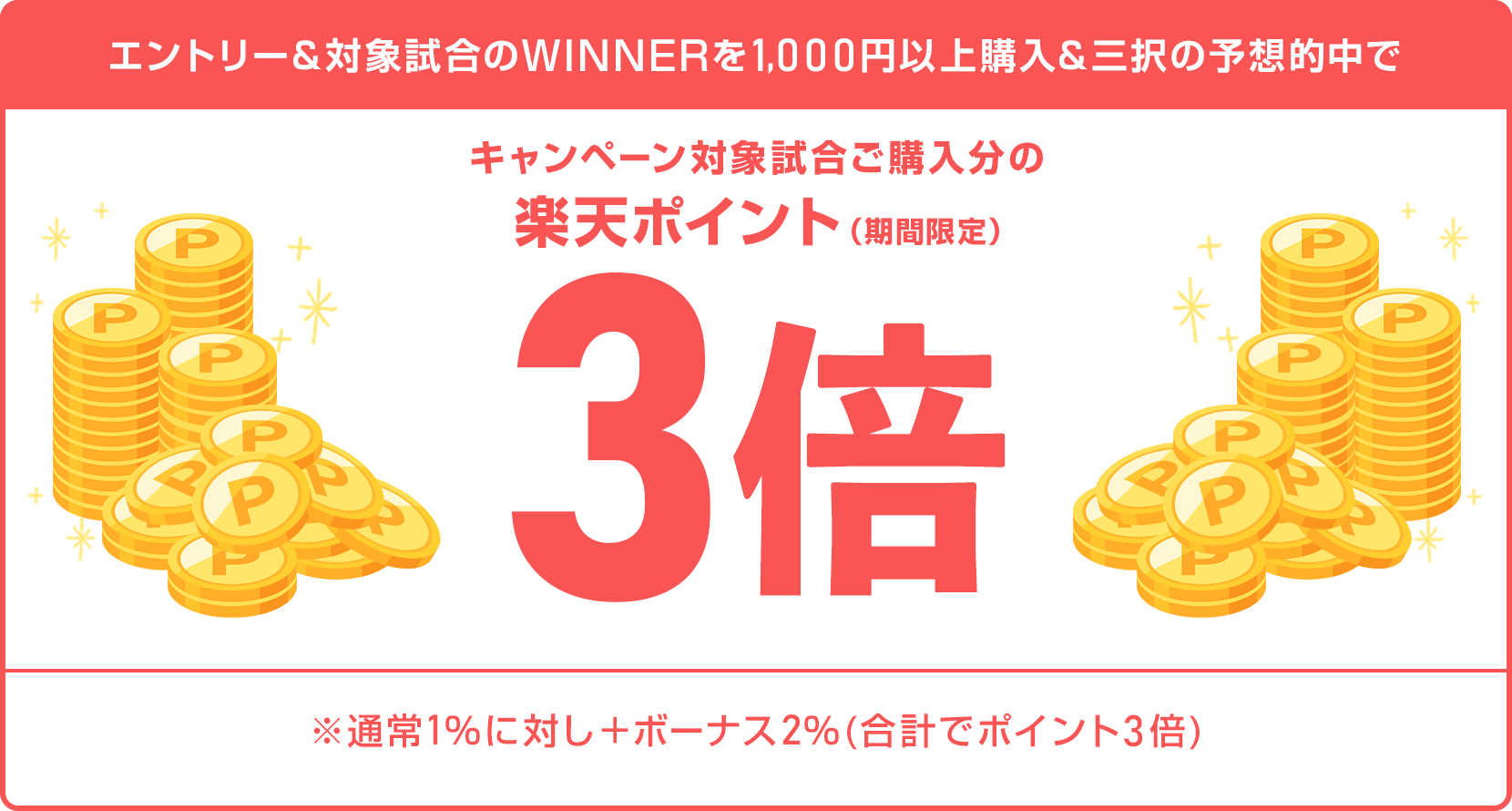 
                
                  
                  エントリー＆対象試合のWINNERを1,000円以上購入で、キャンペーン対象試合のご購入分のポイントが、通常1％に加え、プラスでボーナス2％（合計でポイント3倍）を楽天ポイント（期間限定）で付与。
                  
                