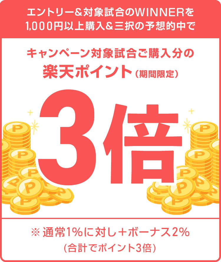 
                
                  
                  エントリー＆対象試合のWINNERを1,000円以上購入で、キャンペーン対象試合のご購入分のポイントが、通常1％に加え、プラスでボーナス2％（合計でポイント3倍）を楽天ポイント（期間限定）で付与。
                  
                