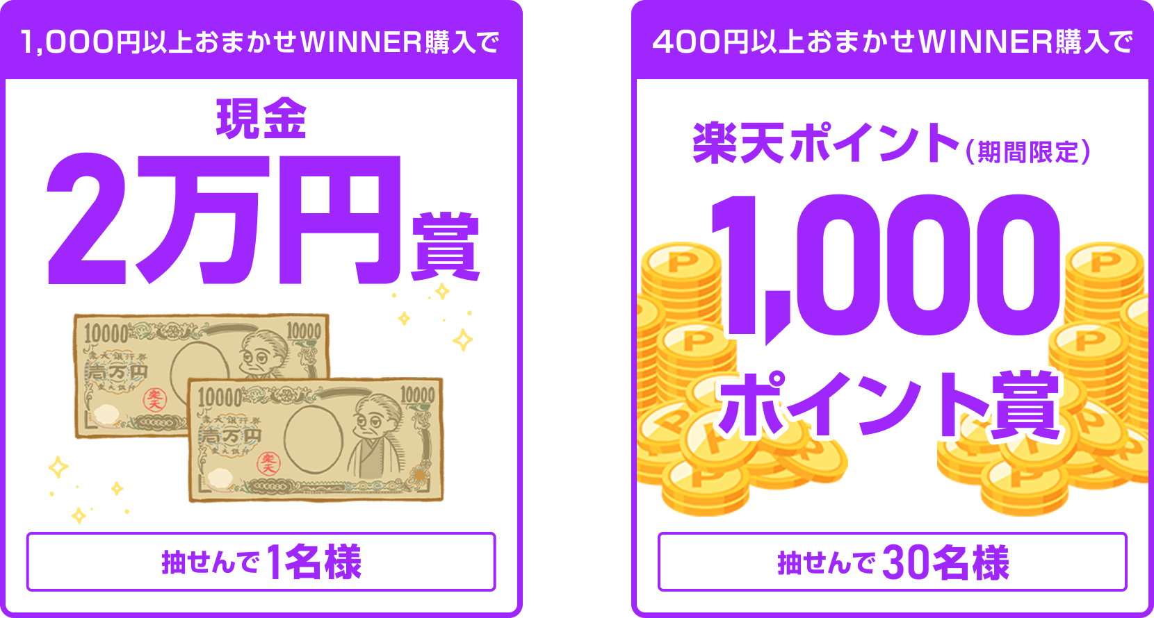 
                
                  現金2万円賞
                  購入対象期間のおまかせWINNER購入分について、合計1,000円以上購入された方の中から抽せんで1名様に、現金2万円を進呈いたします。
                  
                  1,000ポイント賞
                  購入対象期間のおまかせWINNER購入分について、合計400円以上購入された方の中から抽せんで30名様に、楽天ポイント1,000ポイントを期間限定ポイントで進呈いたします。
                  
                