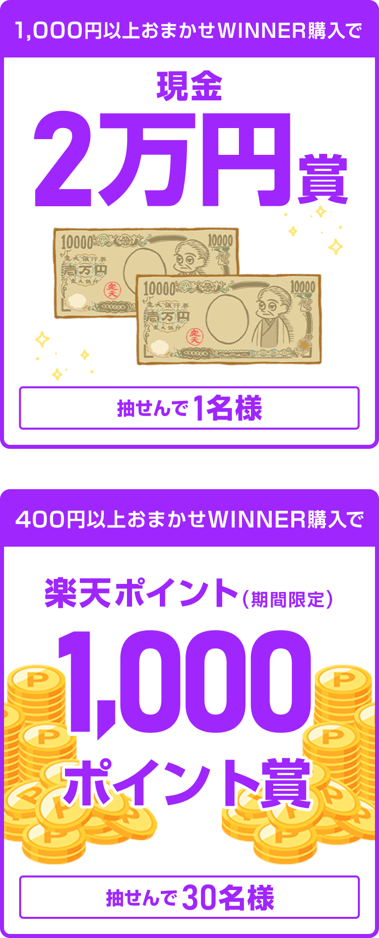 
                
                  現金2万円賞
                  購入対象期間のおまかせWINNER購入分について、合計1,000円以上購入された方の中から抽せんで1名様に、現金2万円を進呈いたします。
                  
                  1,000ポイント賞
                  購入対象期間のおまかせWINNER購入分について、合計400円以上購入された方の中から抽せんで30名様に、楽天ポイント1,000ポイントを期間限定ポイントで進呈いたします。
                  
                