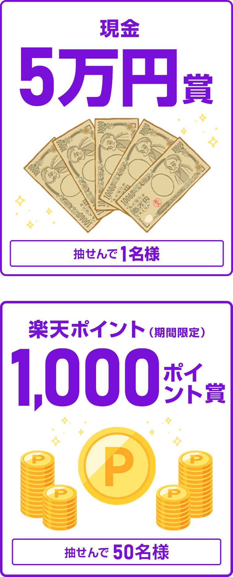 
                
                  現金5万円賞
                  条件を達成された方の中から抽せんで1名様に、現金5万円を進呈いたします。
                  
                  1,000ポイント賞
                  条件を達成された方の中から抽せんで50名様に、楽天ポイント1,000ポイントを期間限定ポイントで進呈いたします。
                  
                