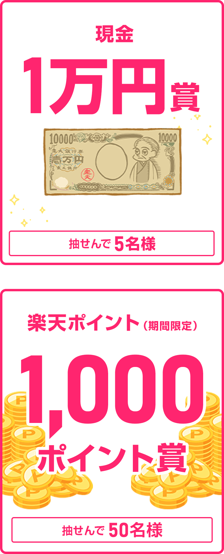 
                
                  現金1万円賞
                  条件を達成した方の中から抽せんで5名様に現金1万円を進呈いたします。
                  
                  1,000ポイント賞
                  条件を達成された方の中から抽せんで50名様に、楽天ポイント1,000ポイントを期間限定ポイントで進呈いたします。
                  
                