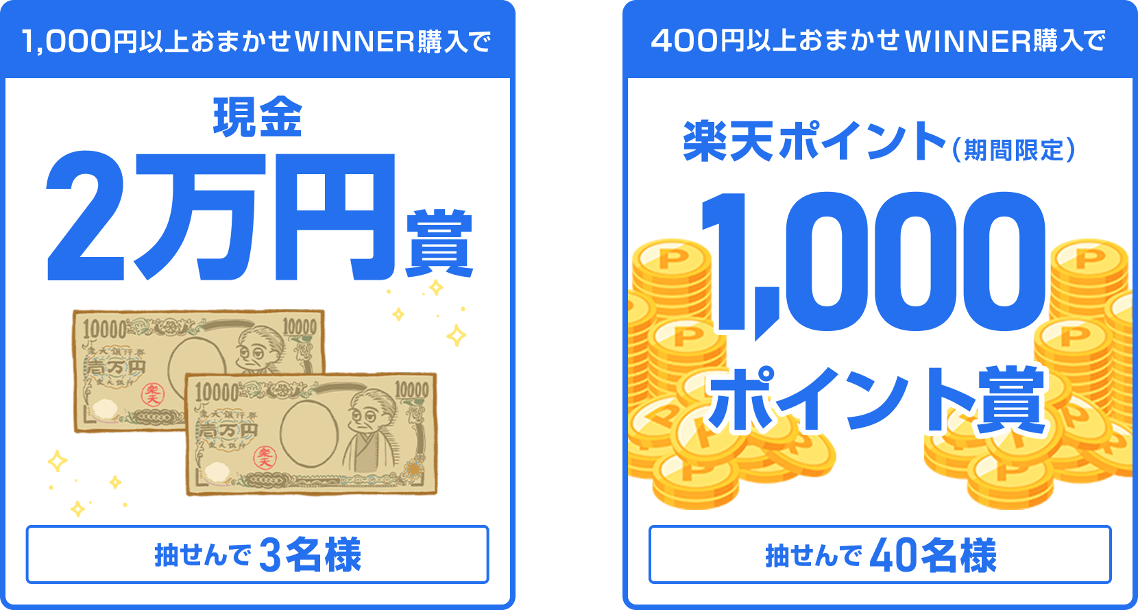 
                
                  現金2万円賞
                  購入対象期間のおまかせWINNER購入分について、合計1,000円以上購入された方の中から抽せんで3名様に、現金2万円を進呈いたします。
                  
                  1,000ポイント賞
                  購入対象期間のおまかせWINNER購入分について、合計400円以上購入された方の中から抽せんで40名様に、楽天ポイント1,000ポイントを期間限定ポイントで進呈いたします。
                  
                