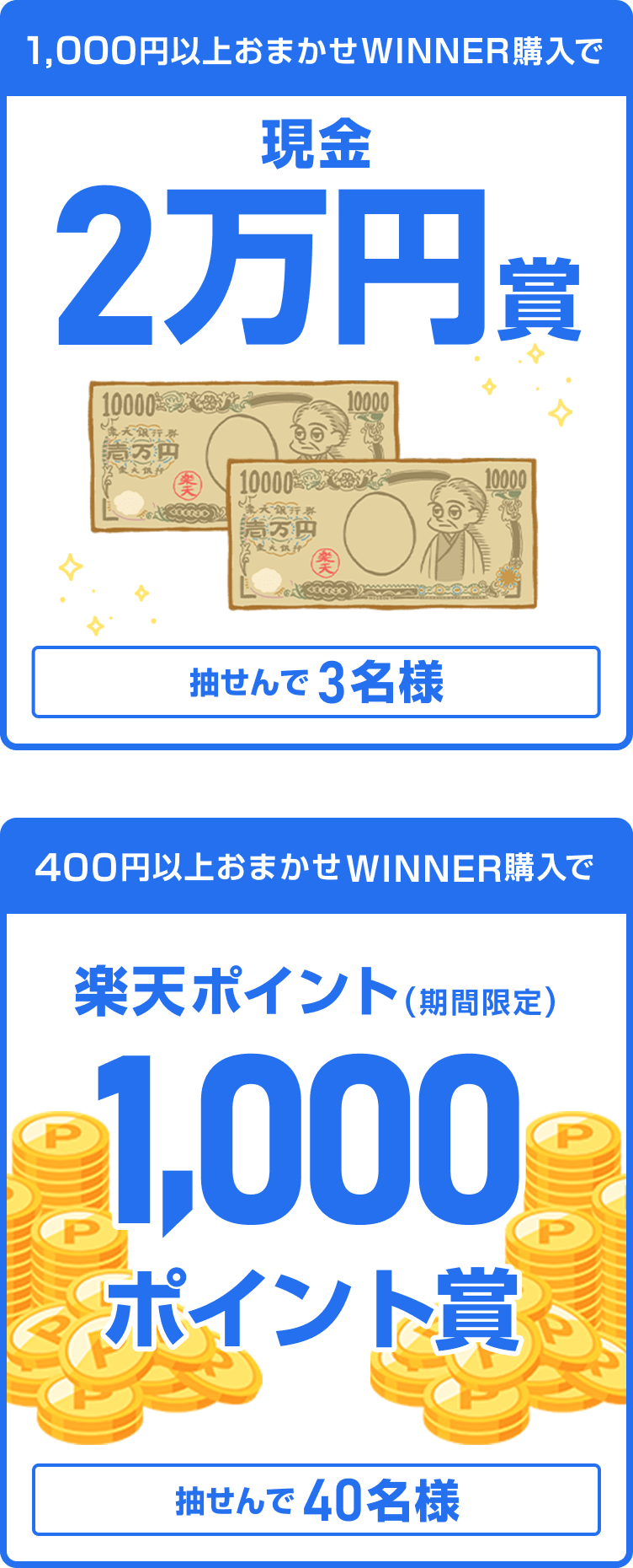 
                
                  現金2万円賞
                  購入対象期間のおまかせWINNER購入分について、合計1,000円以上購入された方の中から抽せんで3名様に、現金2万円を進呈いたします。
                  
                  1,000ポイント賞
                  購入対象期間のおまかせWINNER購入分について、合計400円以上購入された方の中から抽せんで40名様に、楽天ポイント1,000ポイントを期間限定ポイントで進呈いたします。
                  
                