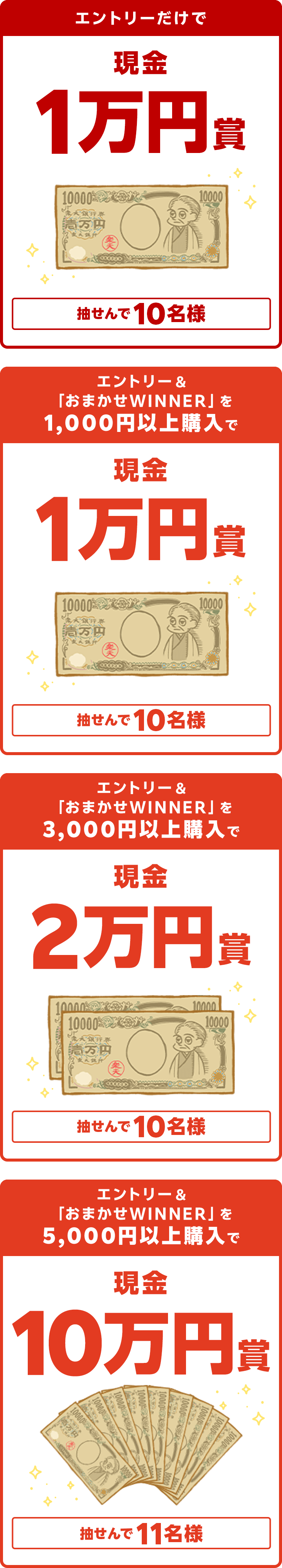 
                
                  エントリーだけで現金1万円賞
                  条件を達成された方の中から抽せんで10名様に、現金1万円を進呈いたします。
                  
                  おまかせWINNER購入で現金1万円賞
                  条件を達成された方の中から抽せんで10名様に、現金1万円を進呈いたします。
                  
                  おまかせWINNER購入で現金2万円賞
                  条件を達成された方の中から抽せんで10名様に、現金2万円を進呈いたします。
                  
                  おまかせWINNER購入で現金10万円賞
                  条件を達成された方の中から抽せんで11名様に、現金10万円を進呈いたします。
                  
                
