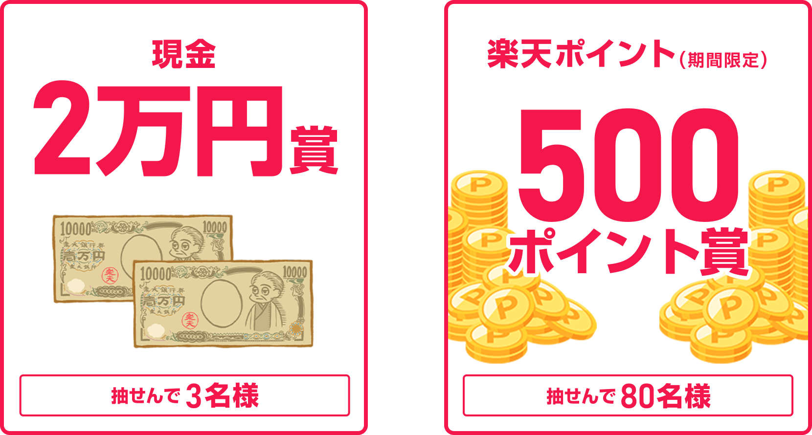 
                
                  現金2万円賞
                  抽せんで3名さまに、現金2万円を進呈いたします。
                  
                  500ポイント賞
                  抽せんで80名さまに、楽天ポイント500ポイント（期間限定）を進呈いたします。
                  
                