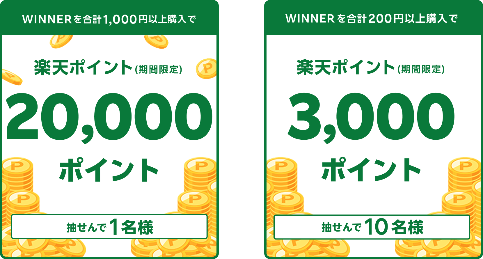 
                
                  20,000ポイント賞
                  購入対象期間のおまかせWINNER購入分について、合計1,000円以上購入された方の中から抽せんで1名様に、楽天ポイント20,000ポイントを期間限定ポイントで進呈いたします。
                  
                  3,000ポイント賞
                  購入対象期間のおまかせWINNER購入分について、合計200円以上購入された方の中から抽せんで10名様に、楽天ポイント3,000ポイントを期間限定ポイントで進呈いたします。
                  
                