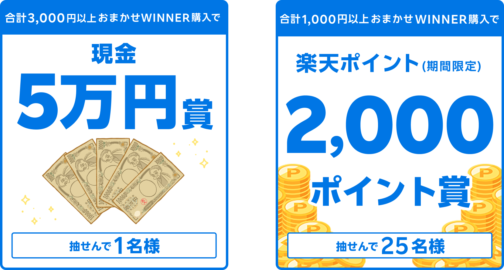 
                
                  現金5万円賞
                  購入対象期間のおまかせWINNER購入分について、合計3,000円以上購入された方の中から抽せんで1名様に、現金5万円を進呈いたします。
                  
                  2,000ポイント賞
                  購入対象期間のおまかせWINNER購入分について、合計1,000円以上購入された方の中から抽せんで25名様に、楽天ポイント2,000ポイントを期間限定ポイントで進呈いたします。
                  
                