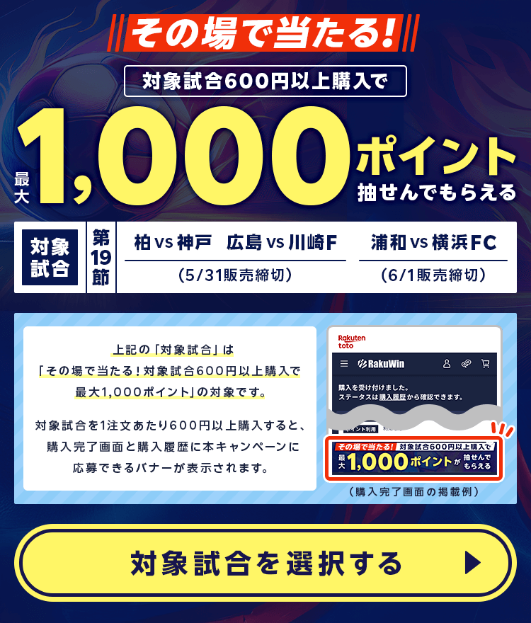 その場で当たる！対象試合600円以上購入で最大1,000ポイント抽せんでもらえる。対象試合　第19節 柏 vs 神戸(5月31日販売締切),広島 vs 川崎F(5月31日販売締切),浦和 vs 横浜FC(6月1日販売締切)。上記の「対象試合」は「その場で当たる！対象試合600円以上購入で最大1,000ポイント」の対象です。対象試合を1注文あたり600円以上購入すると、購入完了画面と購入履歴に本キャンペーンに応募できるバナーが表示されます。　対象試合を選択する！