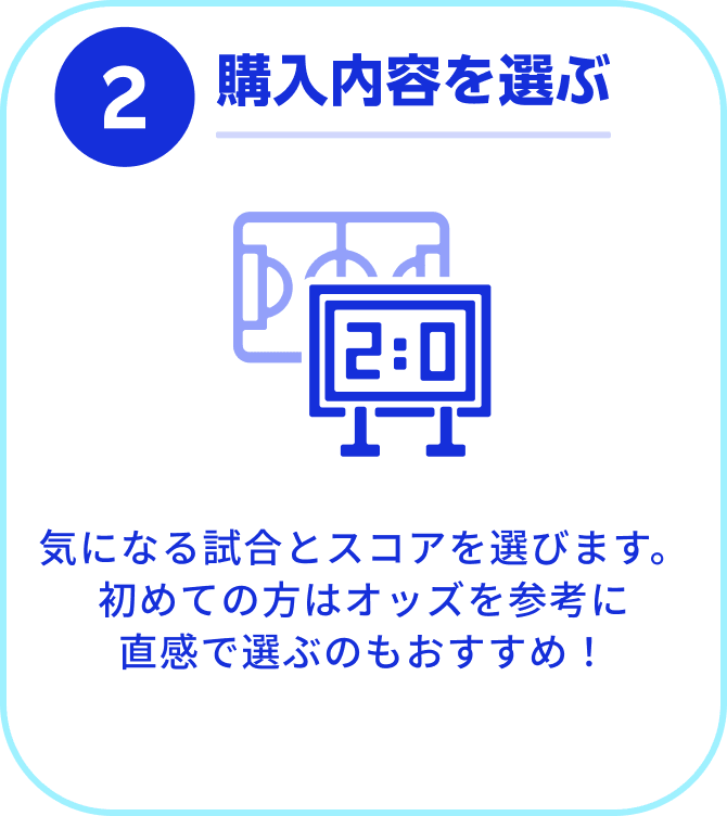 ②購入内容を選ぶ