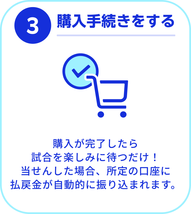 ③購入手続きをする